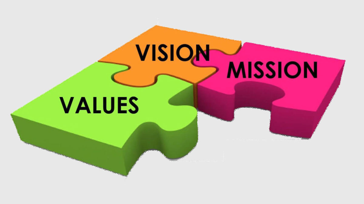 Three connected puzzle pieces with the words mission, vision, values